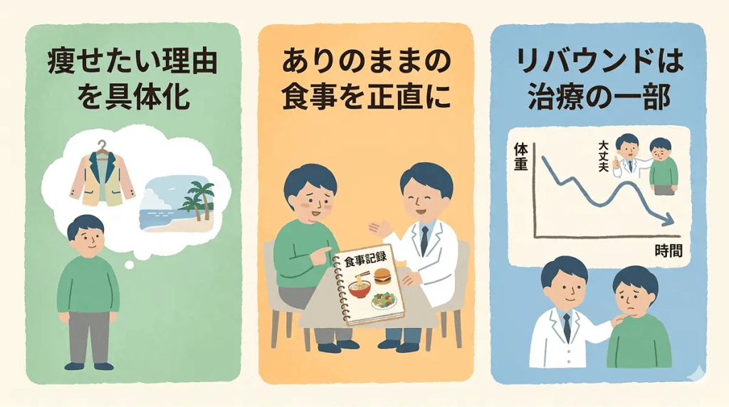 治療を継続しやすくするための「3つのコツ」