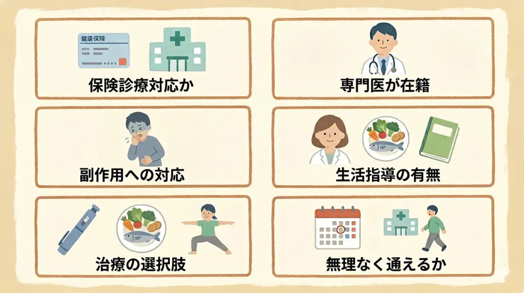 自分に合った肥満外来を選ぶポイント