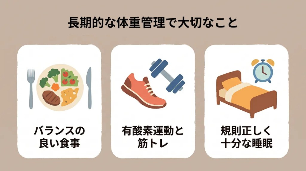 長期的な体重管理のポイント