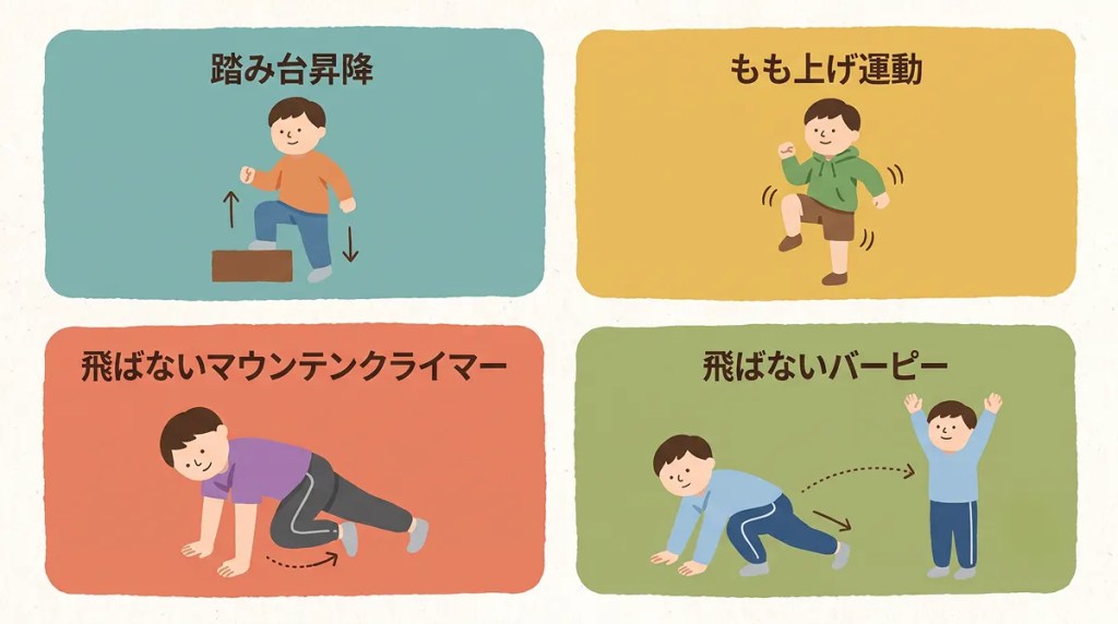 中～上級者向け：室内で静かにできる有酸素運動