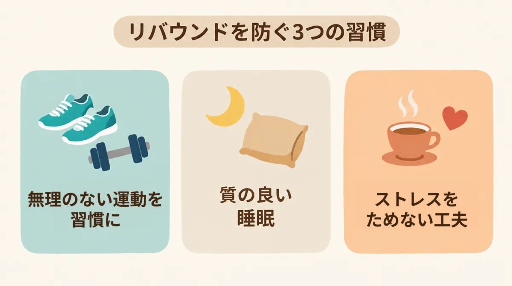 リバウンドを防ぐ3つの習慣