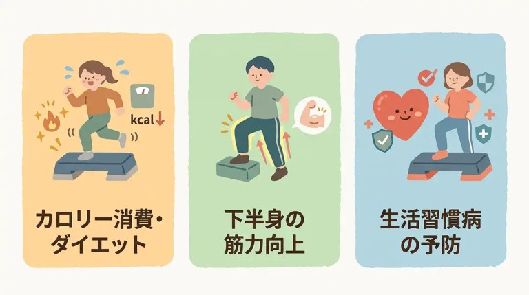 踏み台昇降で期待できる効果